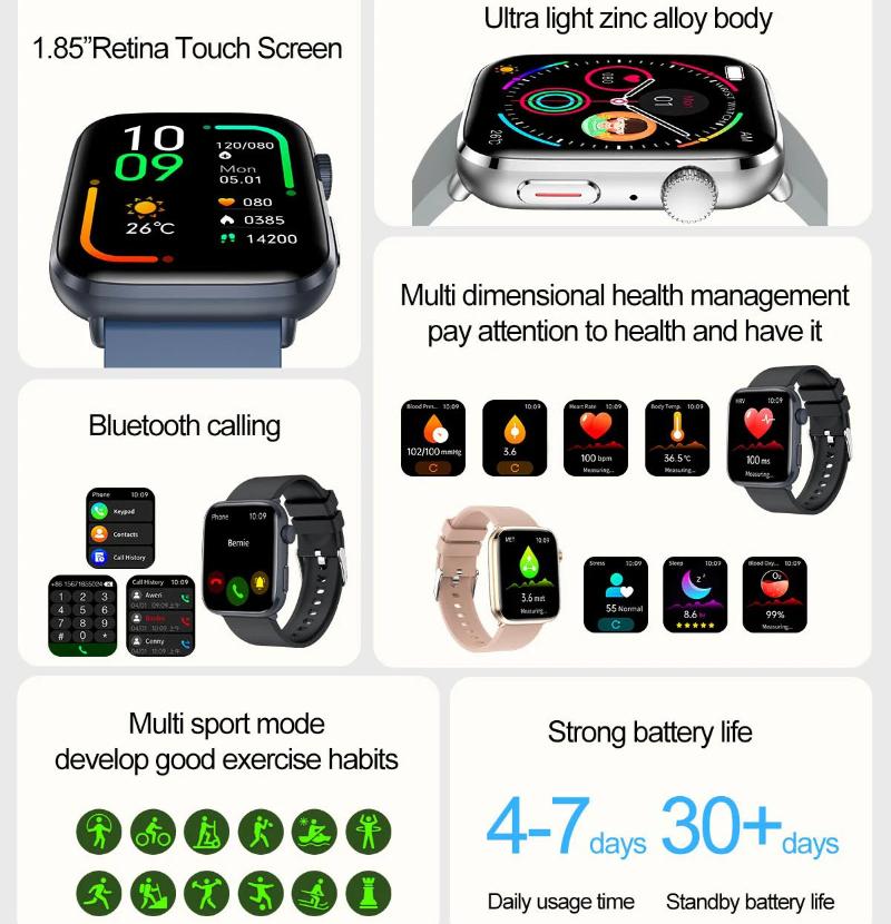 2025 Nouvelle Montre Connectée Intelligente à Diagnostic IA pour Femmes HRV+PPG Pression Artérielle Oxygène Sanguin Moniteur de Santé IP68 NFC Montres Intelligentes pour Xiaomi