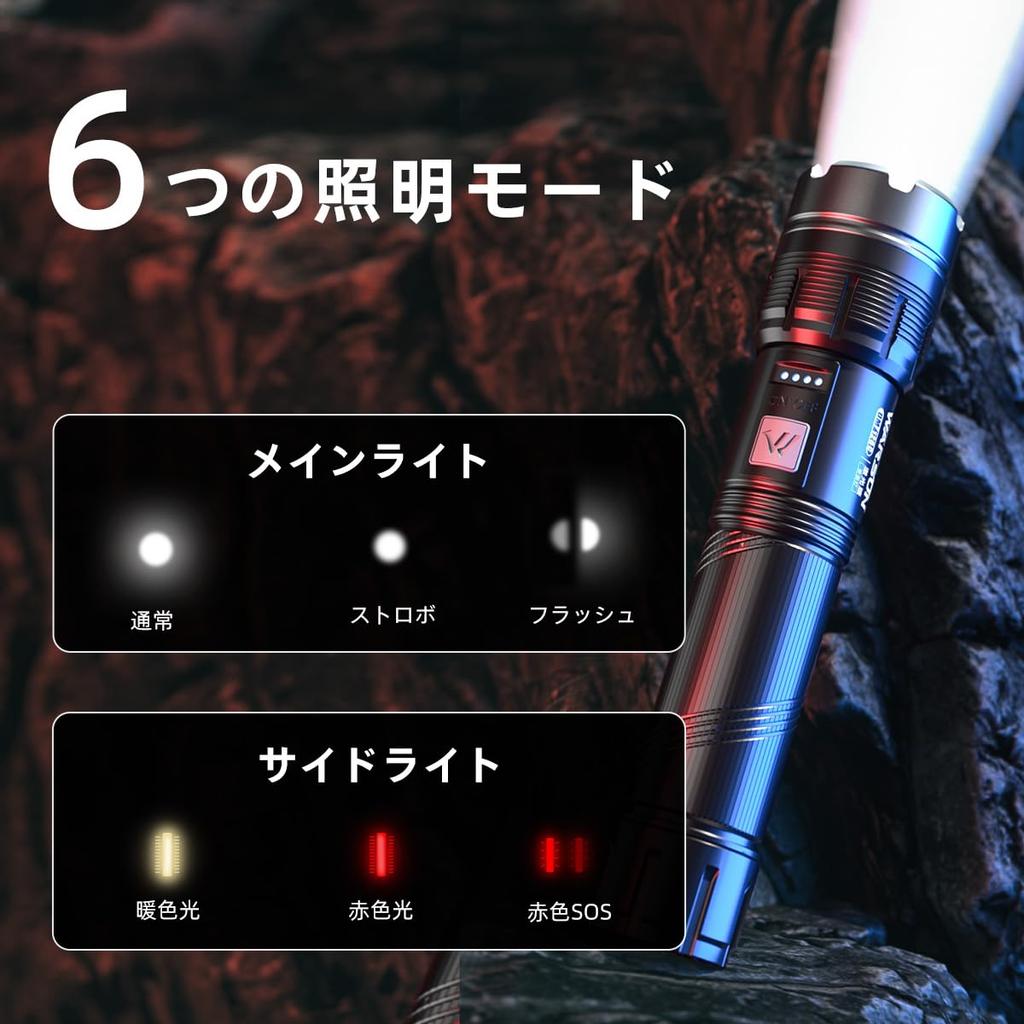 WARSUN DM126C Multi-Function Zoom Flashlight with Powerful Military-Grade Mini LED - Aluminum Construction, Long-Range Beam, and USB-C Rechargeable