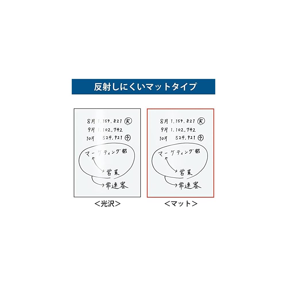 KOKUYO Lightweight Whiteboard with Magnetic Sheet, Action Plan Board, Matte Finish, 370 x 600mm,