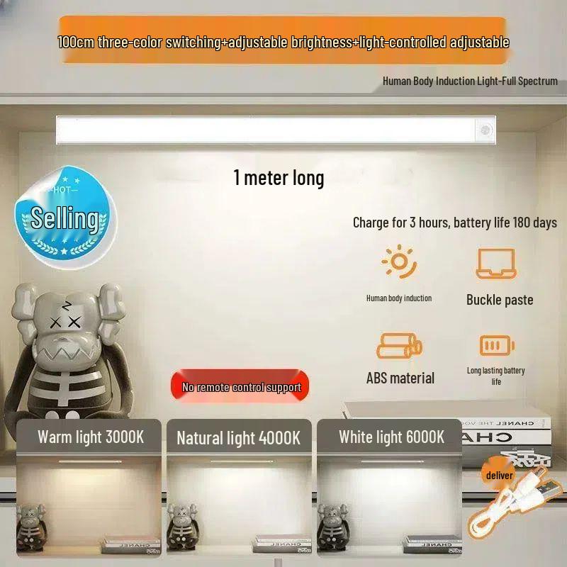 Ultra-thin Rechargeable Magnetic LED Light Strip for Wardrobe/Cabinet with Human Motion Sensor, No Wiring Needed