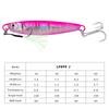 Luminous Long-Cast Metal Jig Sinking Bait for Sea and Boat Fishing