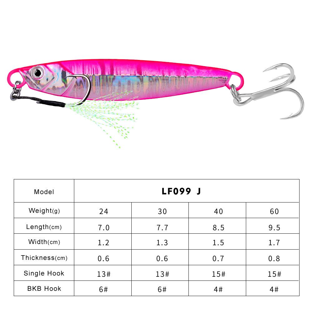 Luminous Long-Cast Metal Jig Sinking Bait for Sea and Boat Fishing