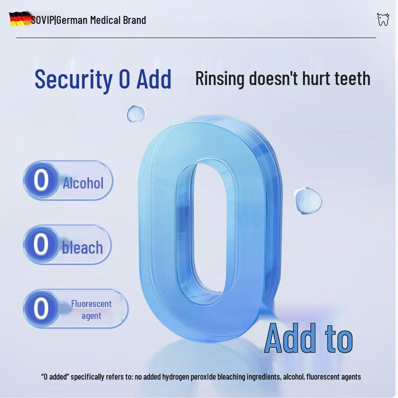 SOVIP German Iodine Mouthwash