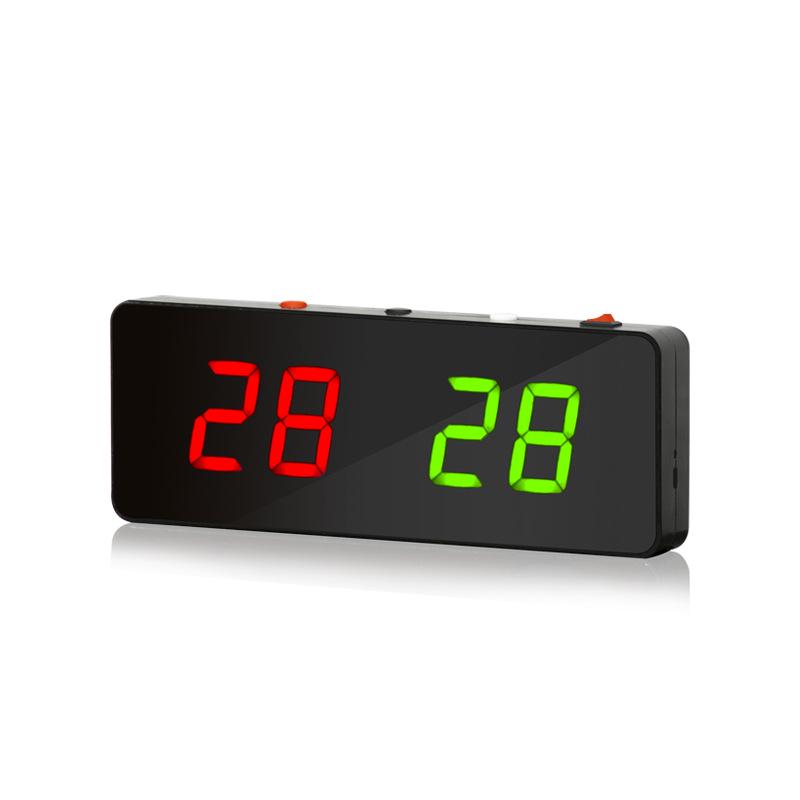 Wireless Electronic Billiard Scoreboard for Competition and Billiard Halls