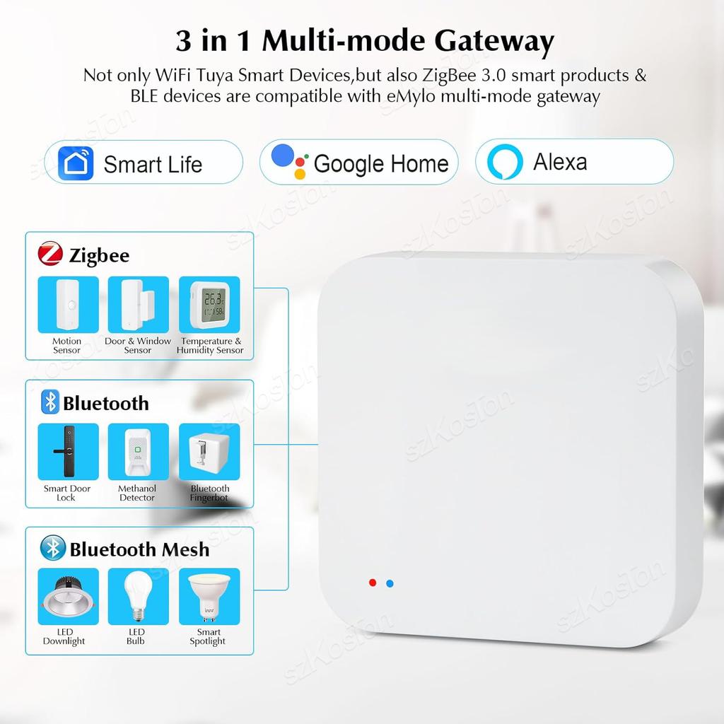 Tuya Multi-Mode Gateway Hub Smart Home Automation ZigBee Bluetooth Wireless Bridge Smart Life Remote Control for Alexa Google