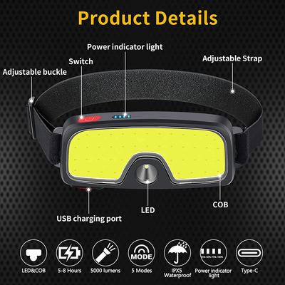 COB LED Headlamp USB Rechargeable Portable Headlamp Built-in Battery Waterproof Headlamp Camping Headlamp Hiking Flashlight