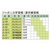 Showa Notebook Japonica Kanji Practice 84 with Auxiliary Notebook, Characters, Lines, B5, 5-Pack, JL-49