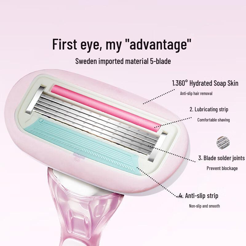 CIIYIIMEN Women's Hair Removal Razor