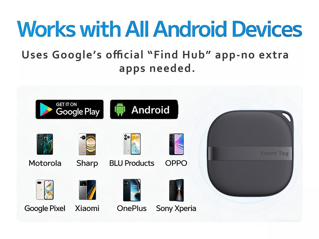 Google iTag Global Pet Tracker: Cross-Border Anti-Lost Device with Locator and Positioning Features
