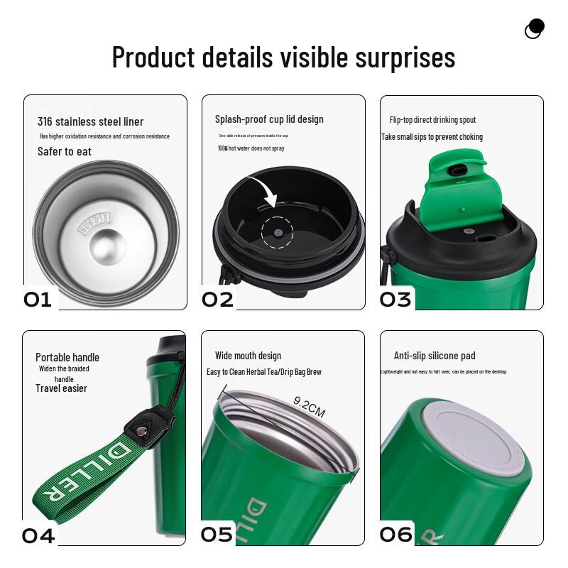 Diller Portable Insulated Coffee Travel Mug