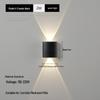 LED pirnid – LED seinalambid