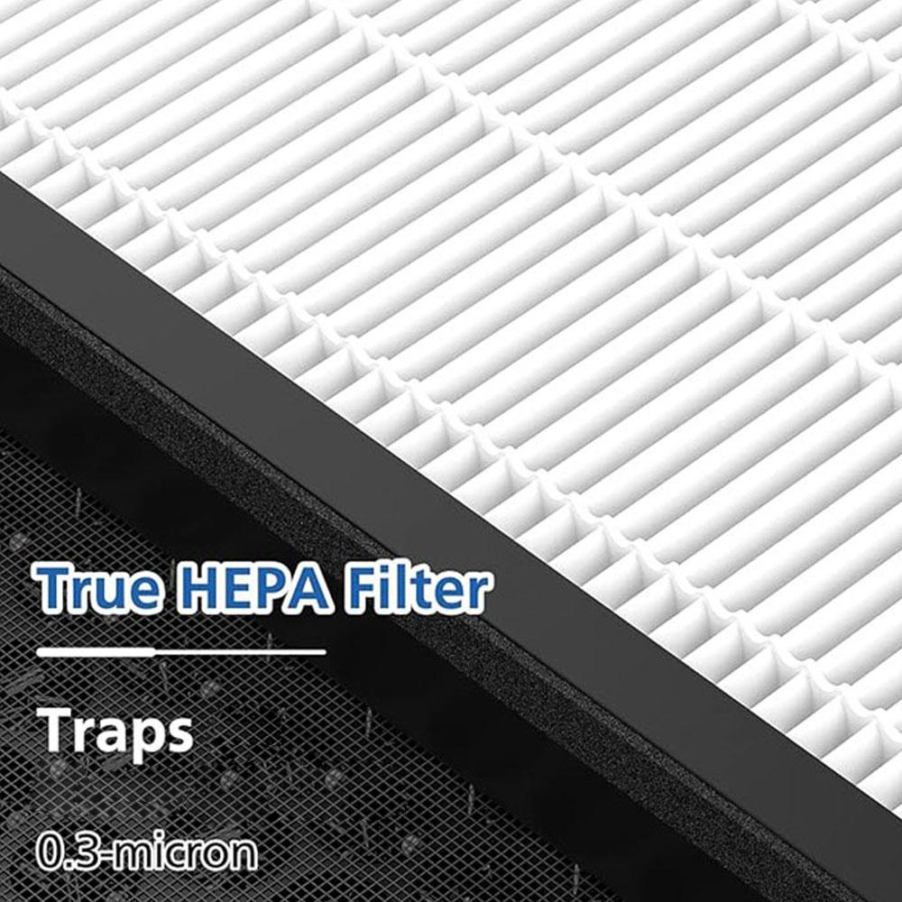 3-in-1 True HEPA & High-Efficiency Activated Carbon Replacement Filter - Fits LEVOIT Vital 200S / Vital 200S-P RF Filter