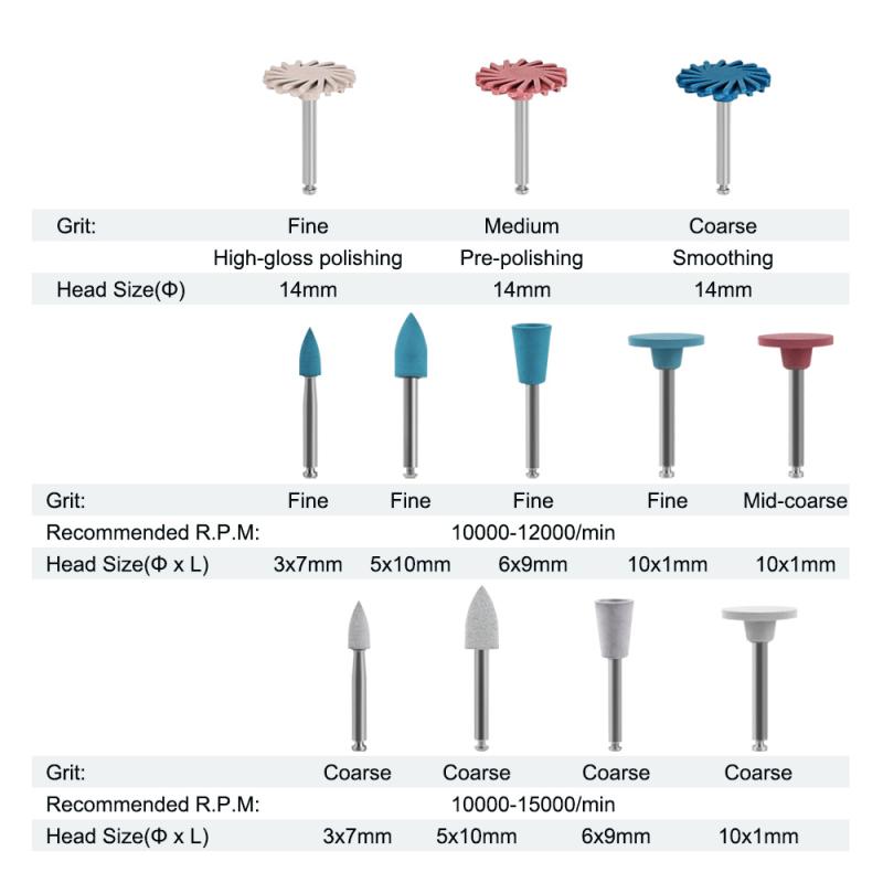 12 ks/krabice Sada zubních lešticích kotoučů Kompozitní pryskyřice Broušení Leštění Ra Pryžová pryskyřice Spirálový lešticí kotouč Kit Zubní lékař