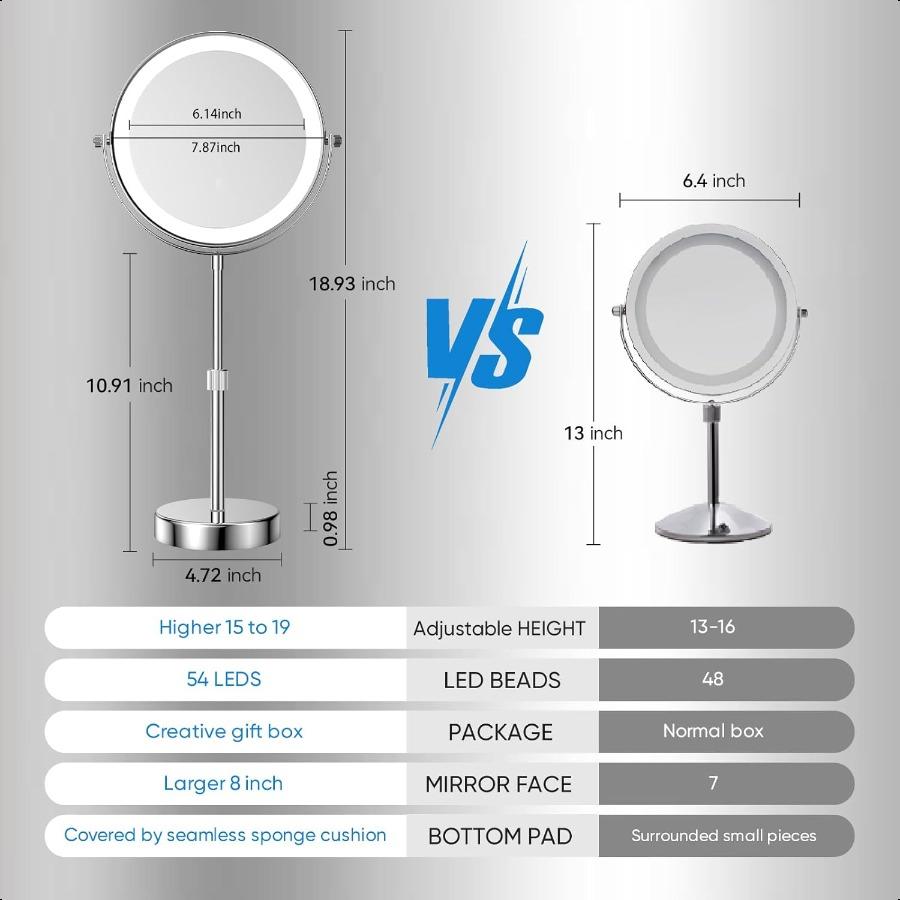 LED Lighted Makeup Mirror Tabletop 10X Magnifying Mirror with 3 Color Lights Brightn Adjustable Height Adjustable Double Sided