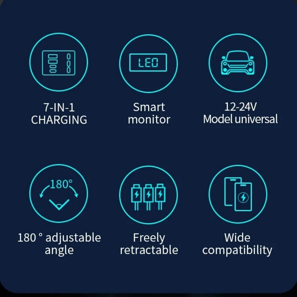 7 in 1 Retractable Car Charger USB C PD Fast Charging Cable Cigarette Lighter Car Phone Adapter for iPhone Samsung Mi Android