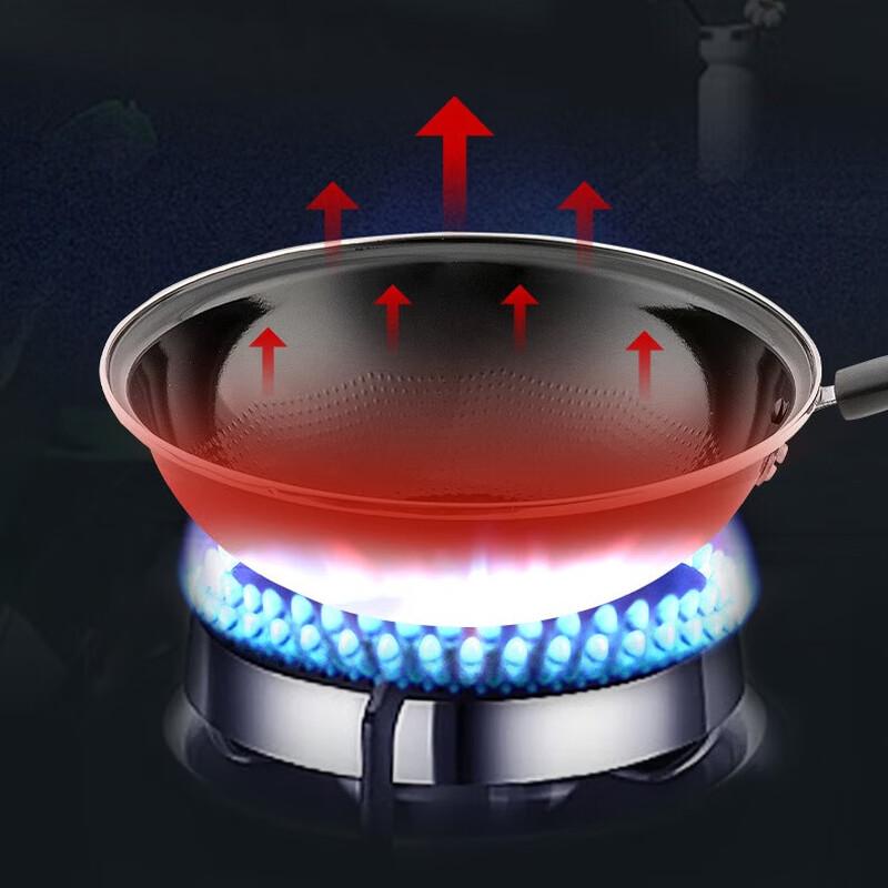 Triceratops Round Bottom Wok