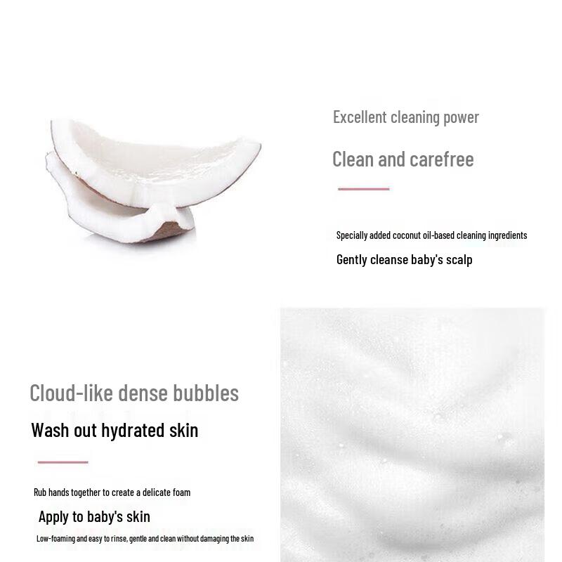 Red Elephant Children's Moisturizing Shampoo