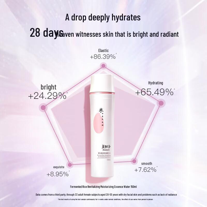 MAXAM Fermented Rice Revitalizing Skincare Set