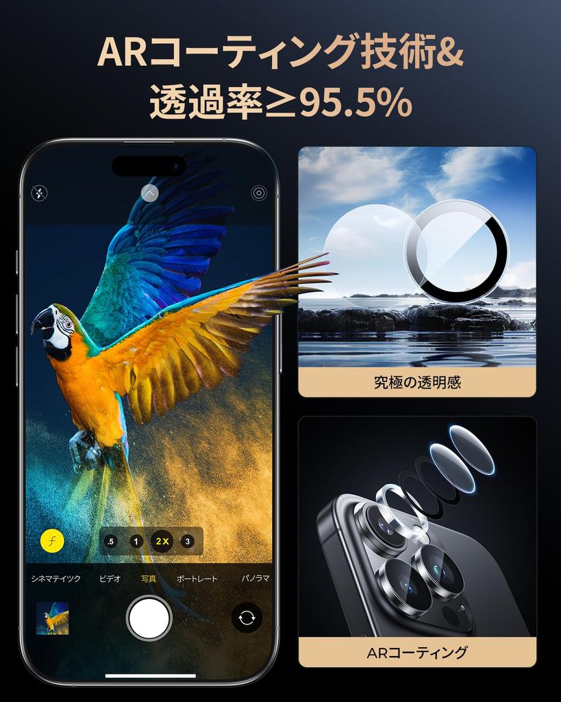 NIMASO Kamerafolie für iPhone 16 16 Pro AR Hohe Objektivabdeckung mit Schwarz Verhindert Überbelichtung und Kompatibel mit iPhone 16 Pro 2 Sätze Folien pro