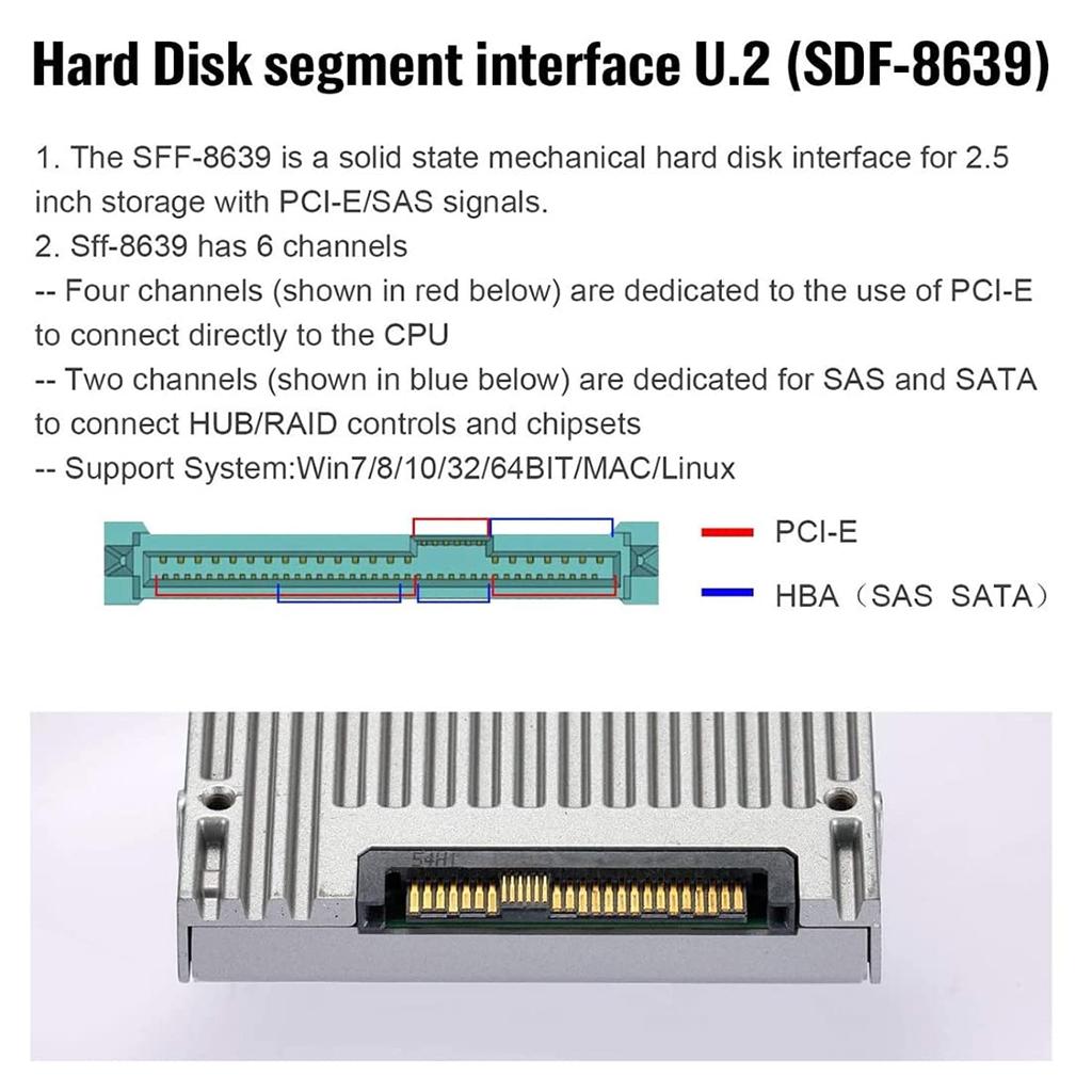 CHENYANG CY U.2 U2 Kit SFF-8639 to PCI-E 3.0 x4 Lane Host Adapter for Intel Motherboard & 750 NVMe PCIe SSD