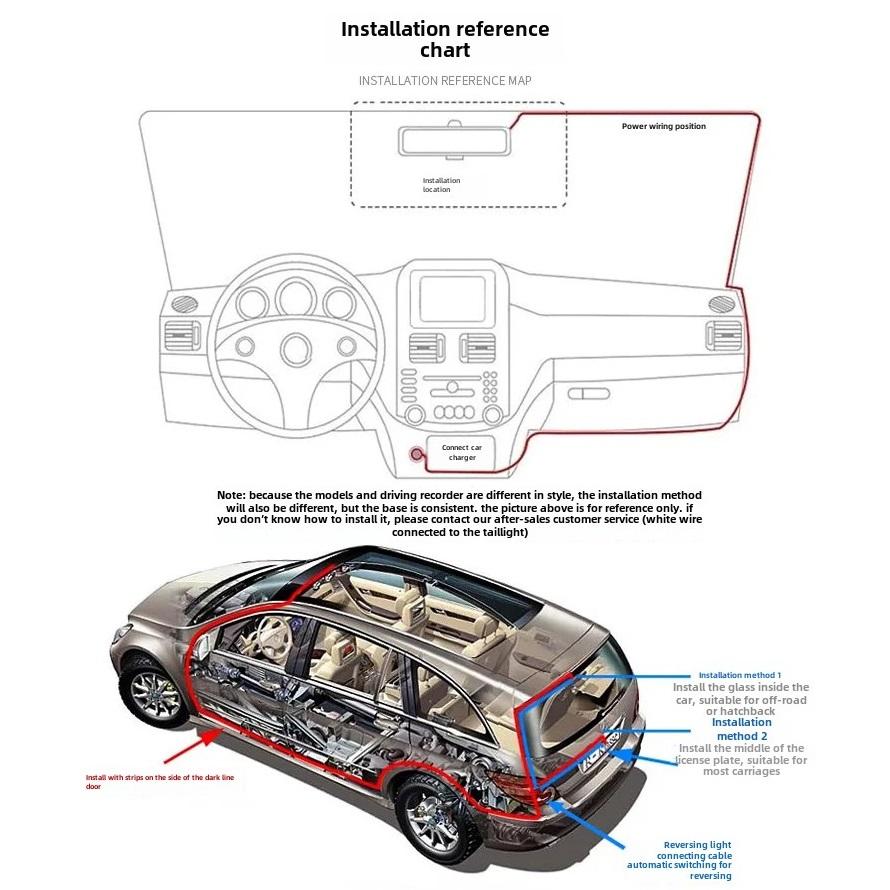 Dash Cam with Triple Recording, HD 1080P, WiFi, Infrared Night Vision, and Ultra-wide-angle Triple Lens