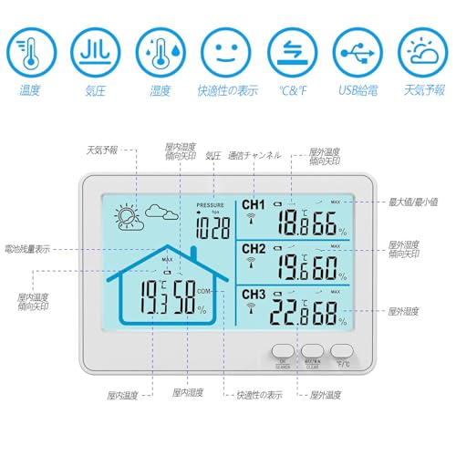 Timloon Digital Thermometer & Hygrometer, Indoor/Outdoor Wireless Thermometer & Hygrometer, 3 Sensors, Weather Forecast/Barometric Pressure Display/La