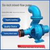 High-Power Centrifugal Pump for Farmland Sprinkler Irrigation