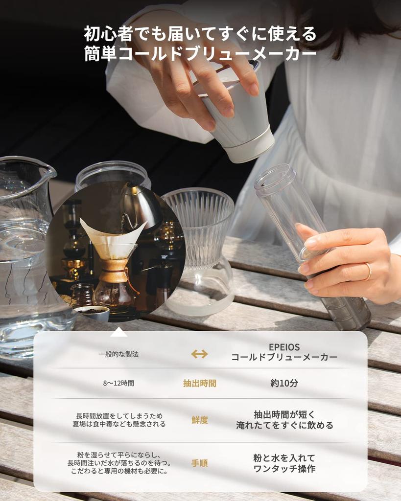 [Home Appliance Review Best Buy 2023] Epeios Cold Brew Maker, Fully Automatic, 10-Minute Brew Time, Electric Operation [Delivers Delicious and Fast