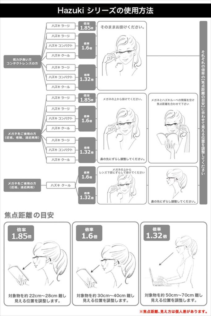 Hazuki Hazuki Loupe Large Clear Lens Black 1.6x