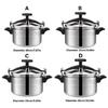Fornello a Gas Pentola a Pressione Efficiente dal Punto di Vista Energetico Alluminio Blocco di Sicurezza Pentole Strumento da Cucina Forniture per la Preparazione dei Pasti