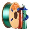 Printare 3D – Fire pentru imprimante 3D