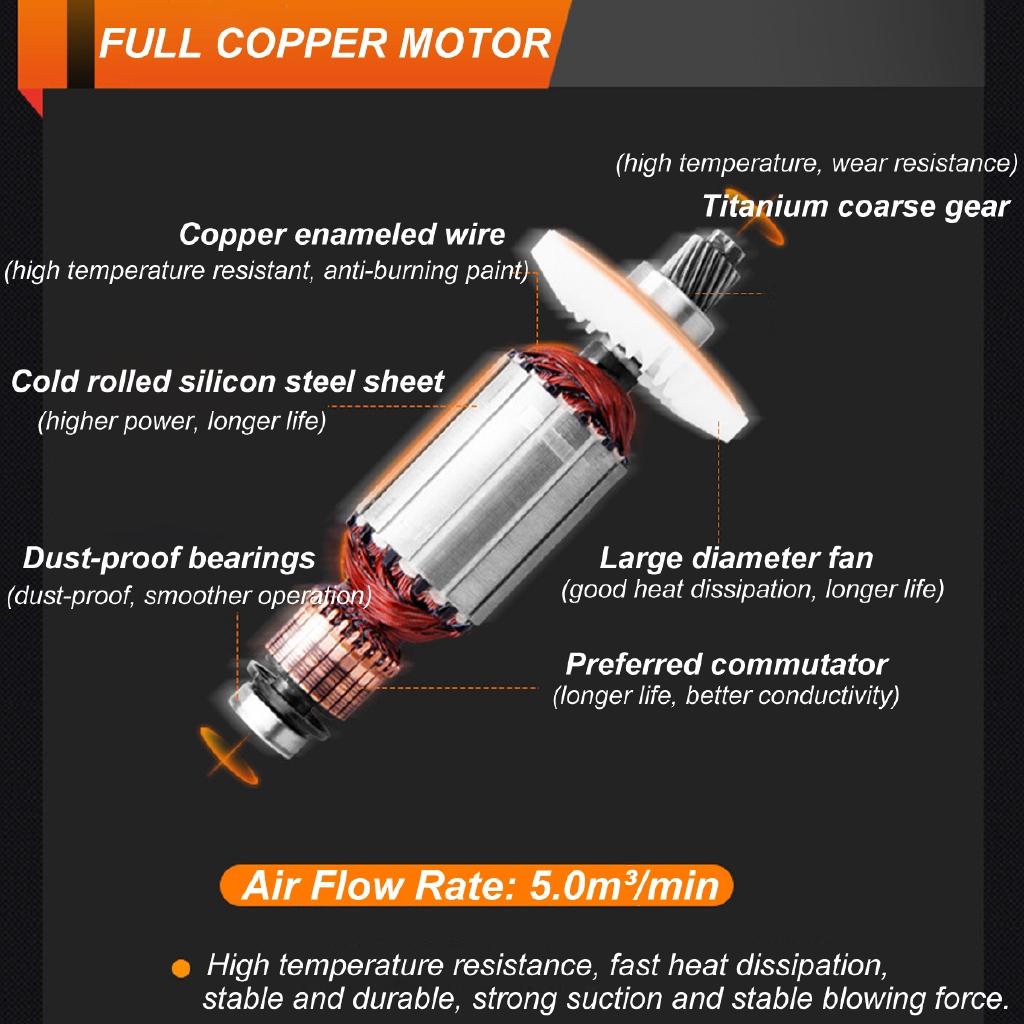 220V 1800W Leaf Blower Air Blower Computer Cleaner Blower Cordless Sweeper & Vacuum Cleaner Dust Collector