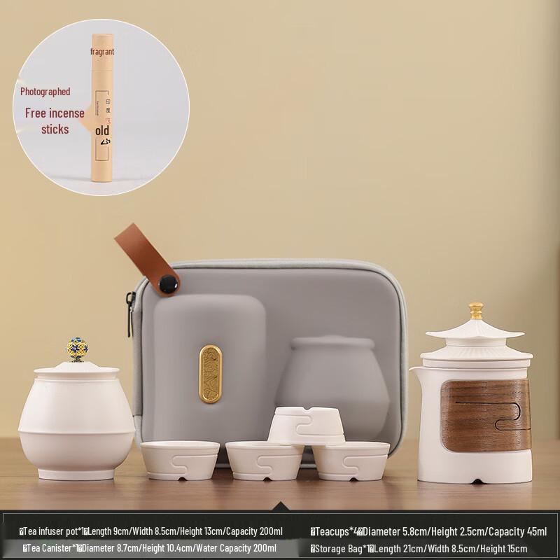 Forbidden City Cultural Travel Tea Set