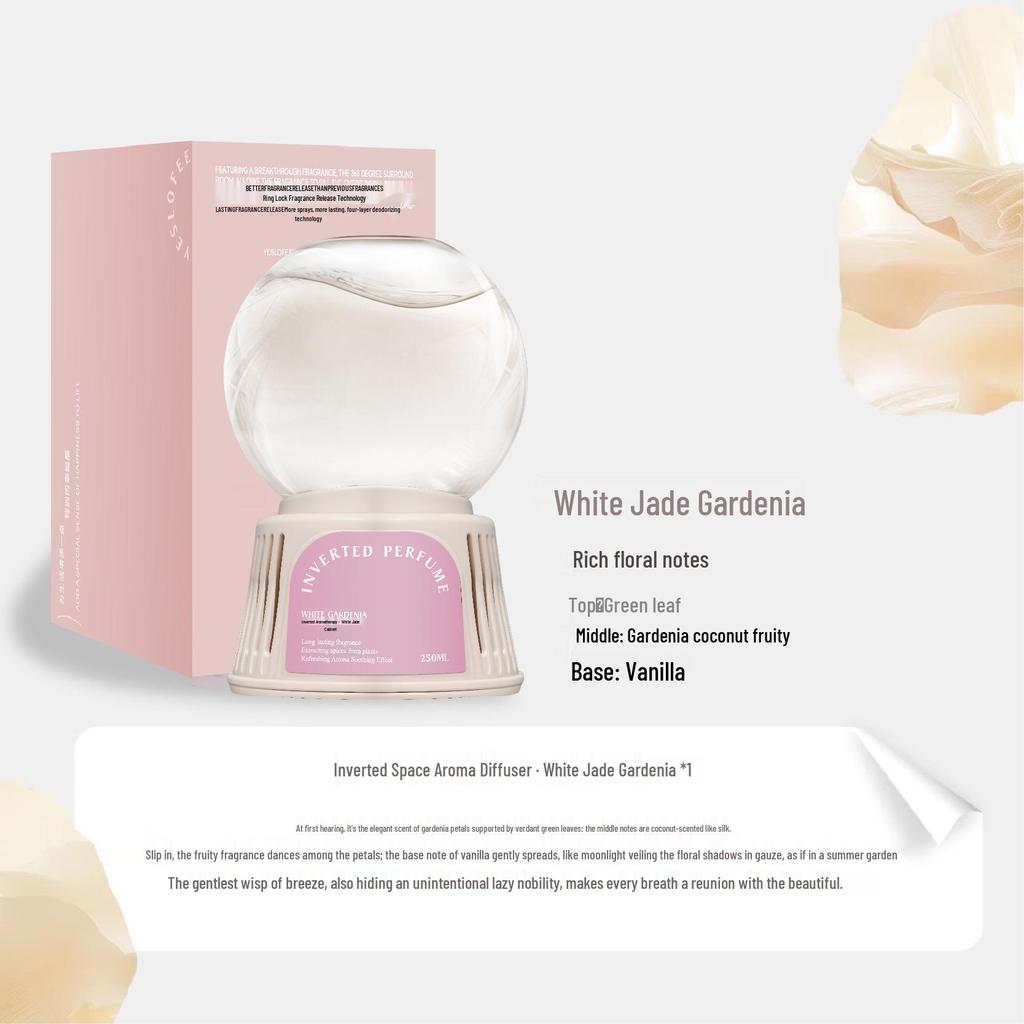 Inverted Aroma Diffuser: Douyin Style Odor Removal for Indoor Spaces