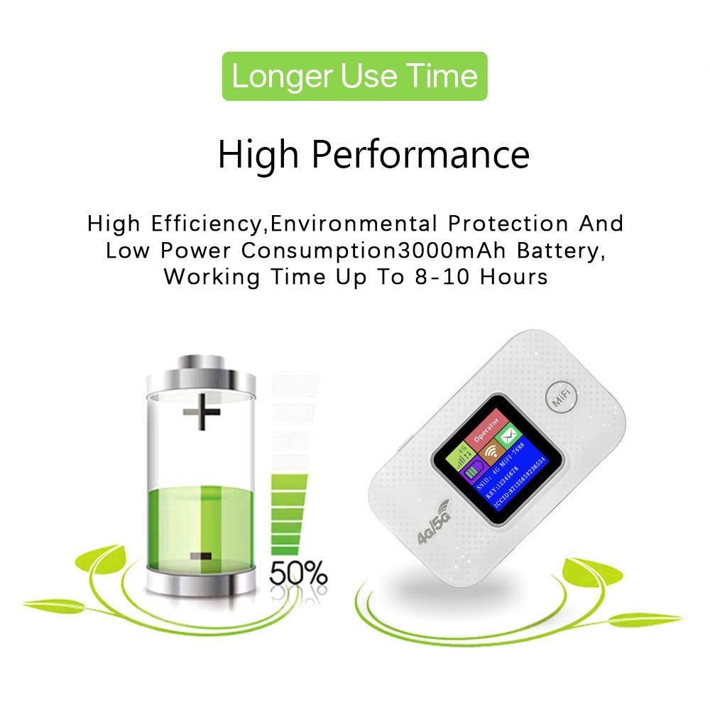 4G Portable WiFi Dongle: High-Speed UFI for Asia, Africa, and Europe with Plug-in Card for the Philippines