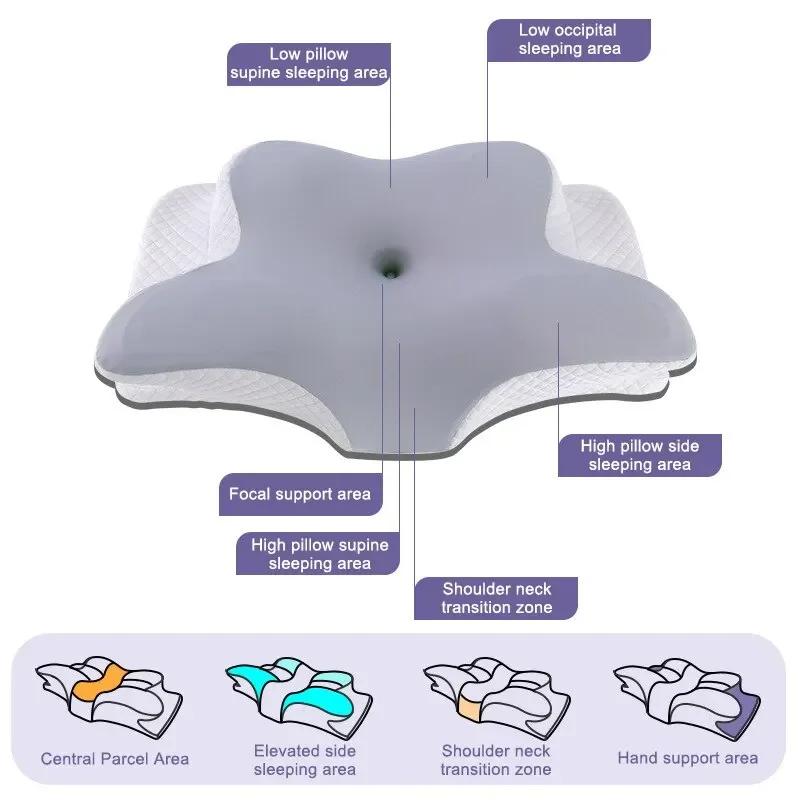 Memory Foam Kuddar Fjärilsformade Avkopplande Livmoderhalsen Långsam Rebound Nackkudde Smärtlindring Sova Ortopedisk kudde Sängkläder