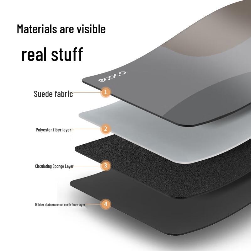 ecoco Absorbent Quick-Drying Bathroom Mat