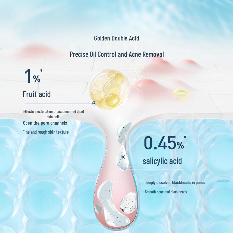 CeraVe SA Smoothing Cleanser & Lotion Set