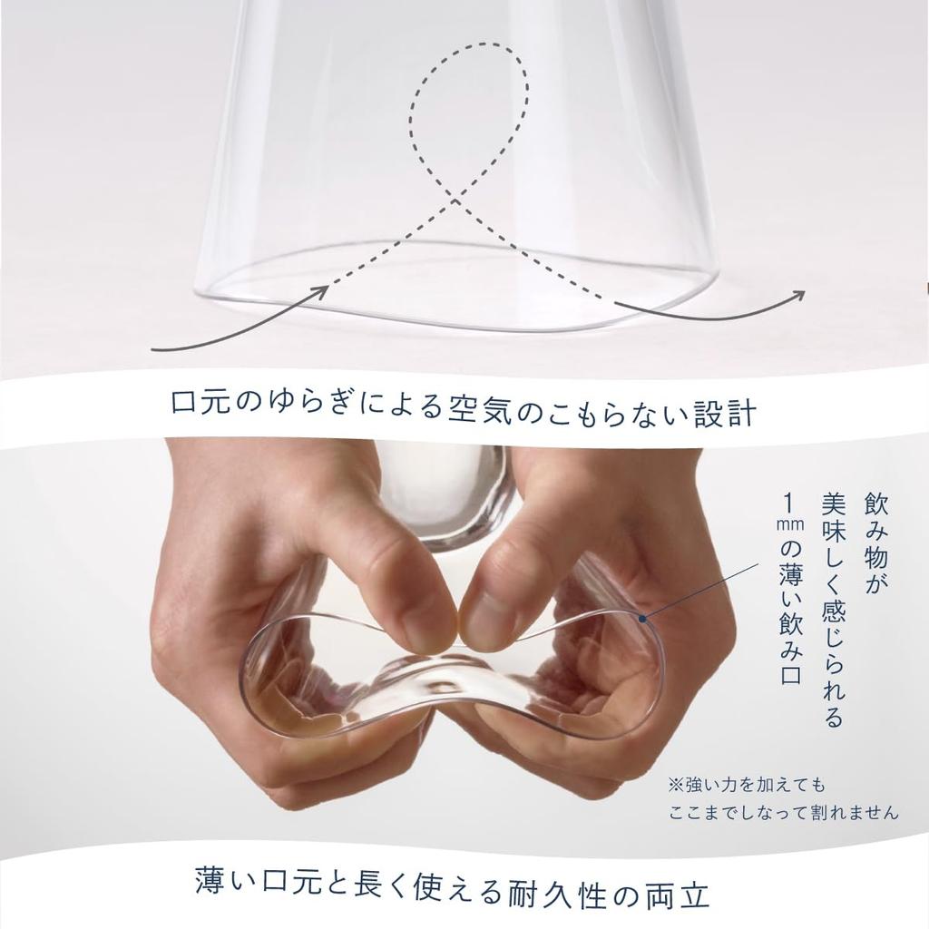 IJ Unbreakable Glasses, Pack of 5, 240ml, Microwave and Dishwasher Safe, Made In Japan, Outdoor, Kids, Restaurant, Cute, Stylish Clear Tumbler,