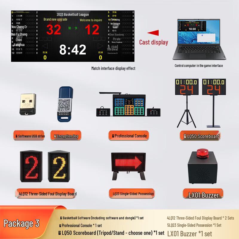 Basketball Game LED Scoring & Timing System