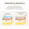 MIZON Snail Repair Intensive BB Cream 50ml – Full Coverage Skin Repair BB Cream with SPF & Natural Tone Correction