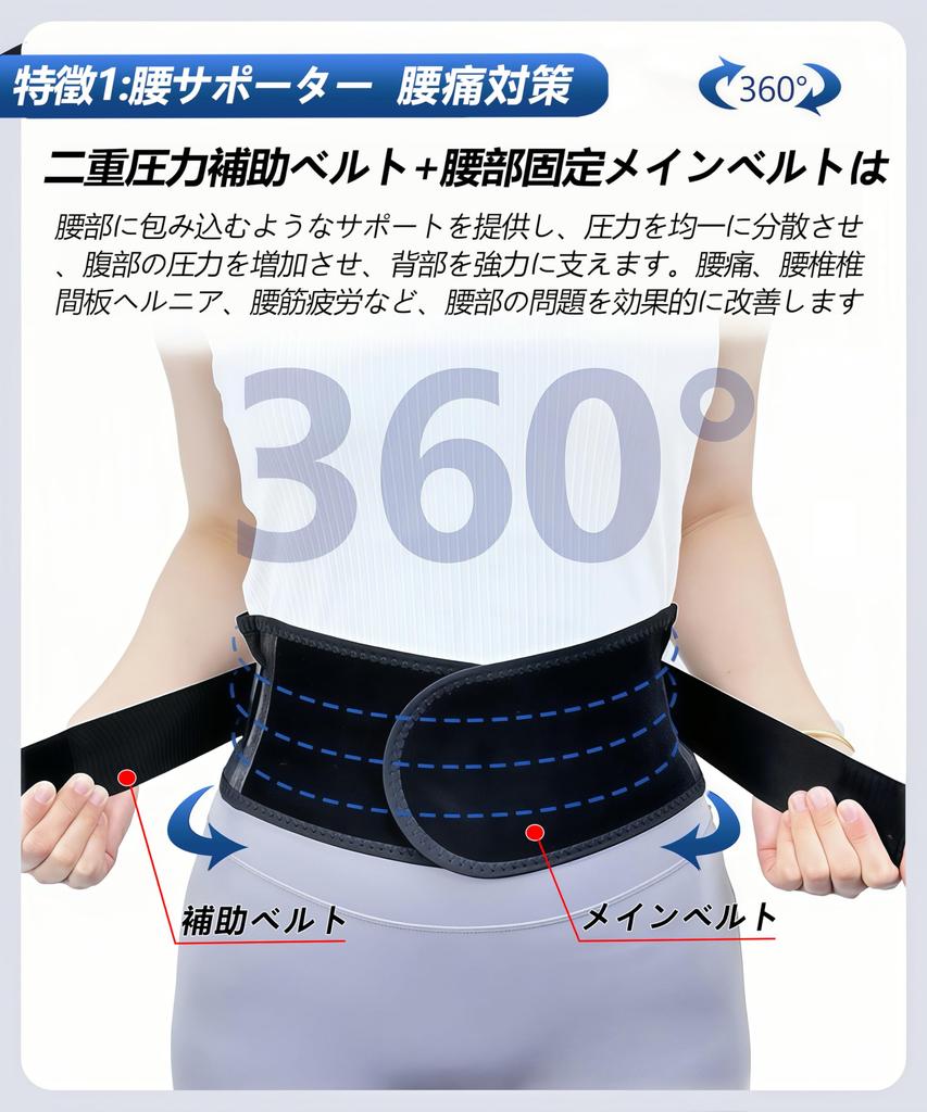Flynow Lower Back Support Mesh Material x 2 Memory Double Compression Reduces Lower Back Relieves Sudden Lower Back Daily Back Pain Posture Back All