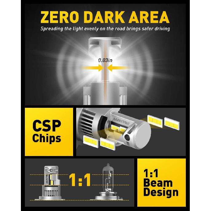 AUXITO 2024 Upgraded H4 LED Bulb, 1:1 Mini Size No Adapter Required, 6500K White, Non-Polarity, 9003 LED Fog Lights, Plug And Play, Pack Of 2