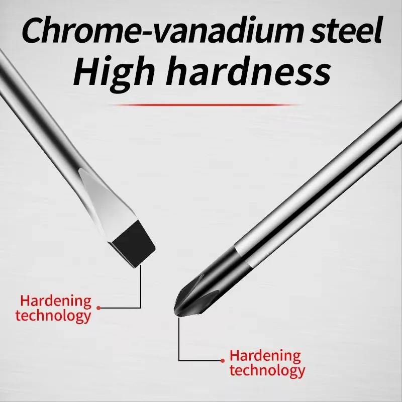 2PCS Magnetic Screwdriver Multifunctional Flat Head Cross Screwdriver Household Basic Anti Slip Manual Screw Drive Tool