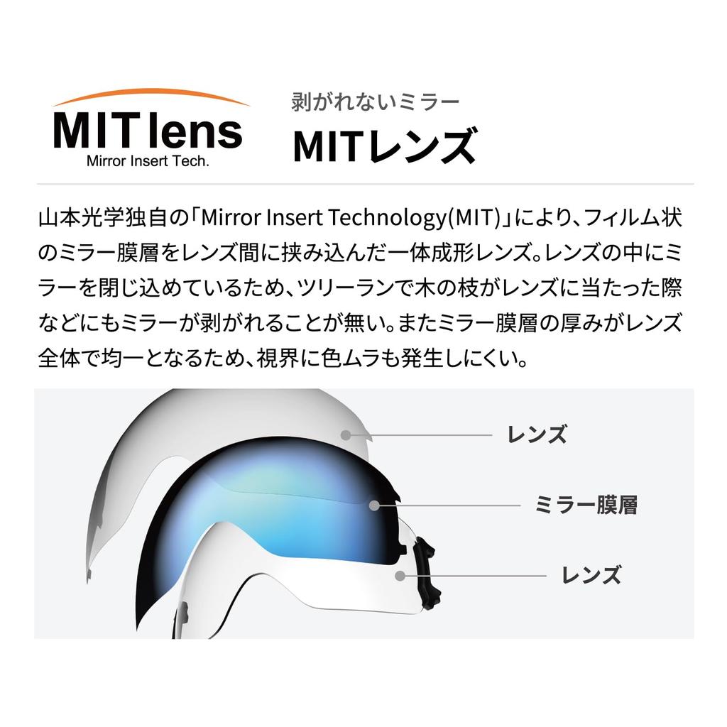Made in Japan Snow Eyeglass MIT Ski Snowboard UV Eyeglass Sunny Cloudy [SWANS] Goggles, Spherical, Anti-Fog, Compatible, Photochromic, Non-Peeling