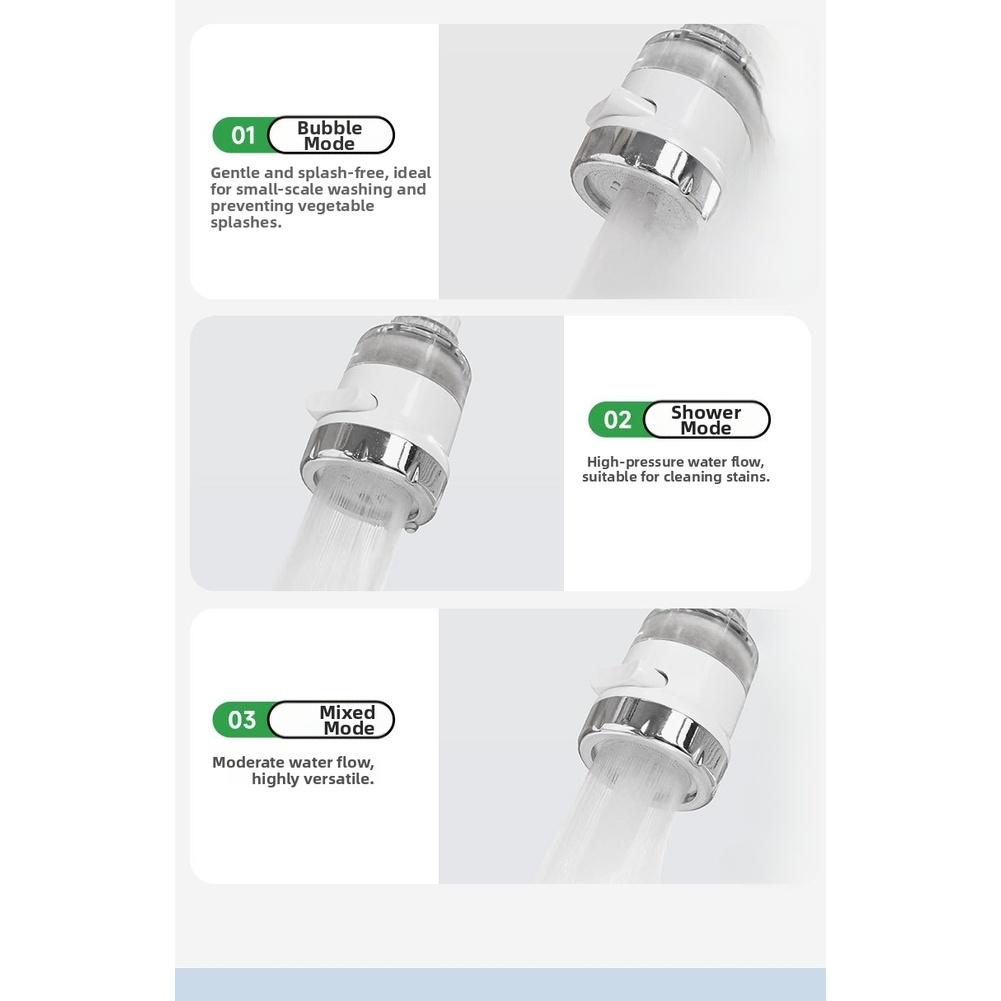 Multi Purpose Kitchen Faucet Filter with 360 Degree Rotation and Six Layer Filtration Includes 4 Replacement Cartridges
