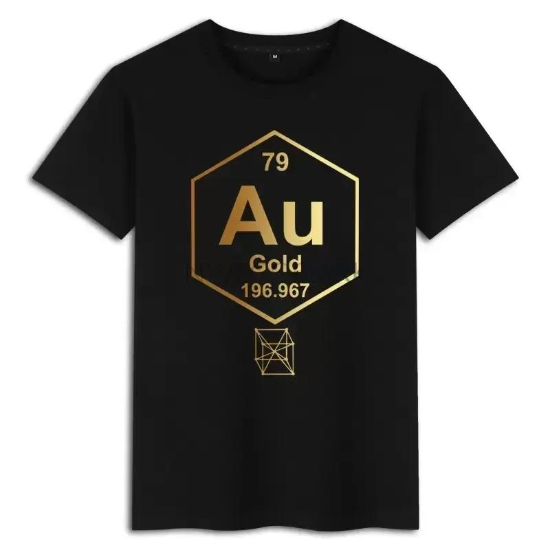 NG periodic table of elements T Shitrt he Periodic able F... XL