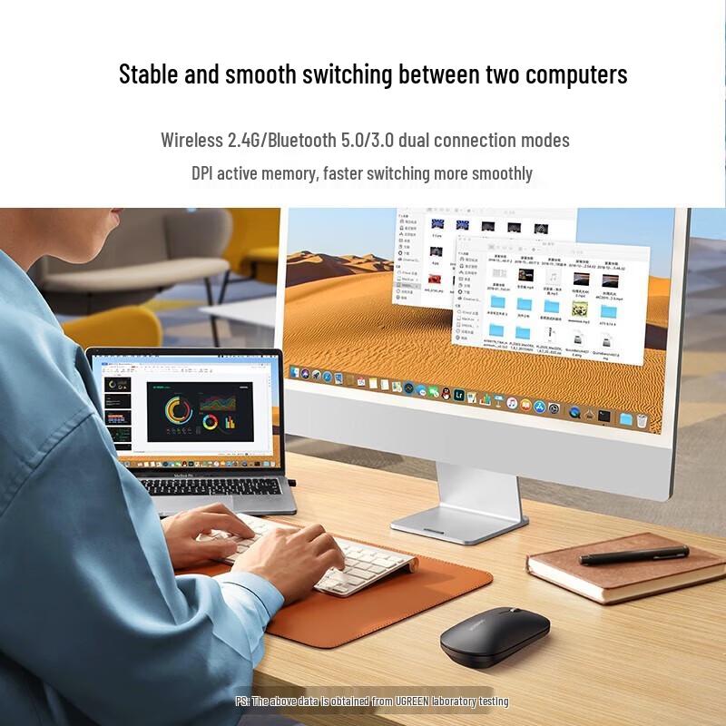 Ugreen Silent Wireless Bluetooth Dual-Mode Office Mouse