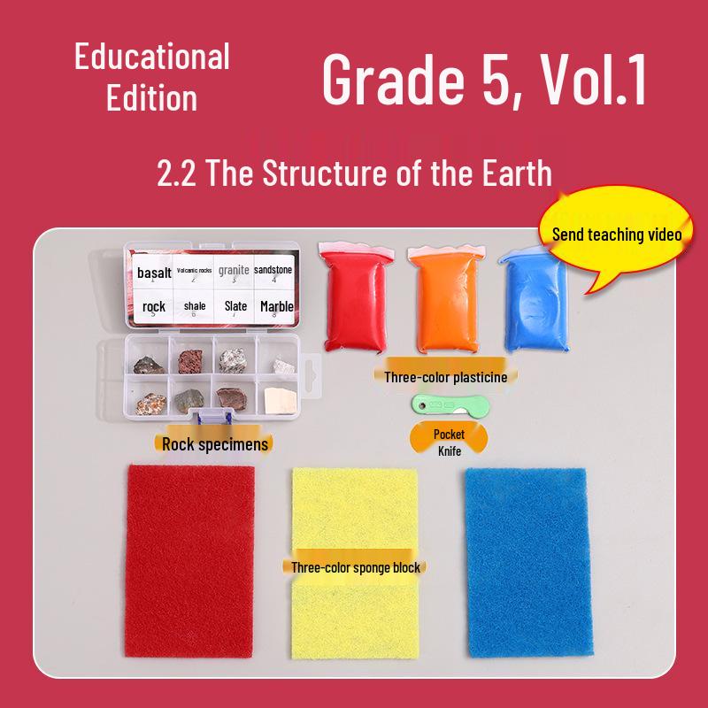 

5th Grade Science Experiment Set: Earth s Structure Teaching Aids