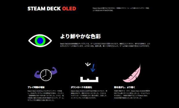 Steam Deck OLED 1TB Jednostka główna VALVE Przenośny komputer do gier Przenośna konsola do gier Konsola przenośna Steam Deck